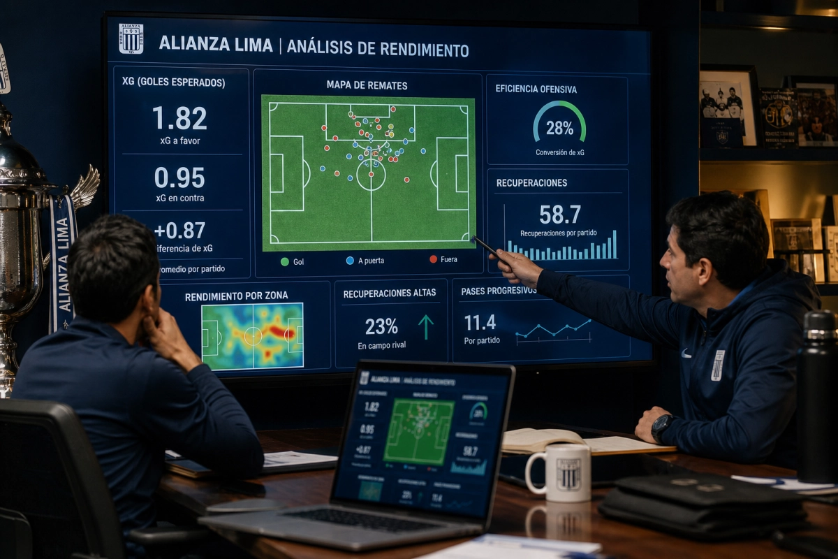 Análisis de los resultados de Alianza Lima con métricas avanzadas: xG, eficiencia y recuperaciones